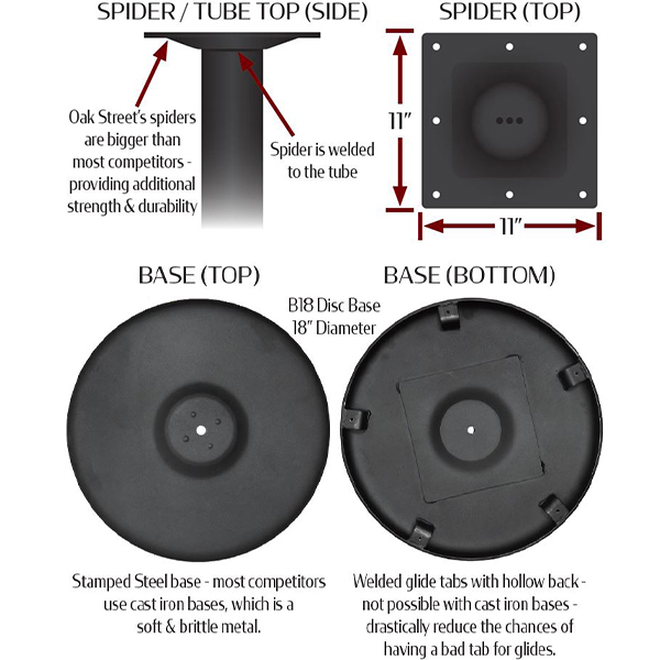 Black Stamped Steel Disc Table Base Specs 2